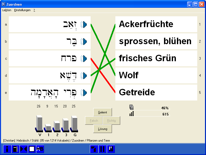 Hebräisch Vokabeln
