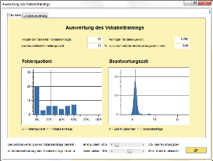 Auswertung des Vokabeltrainings