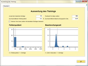 Auswertung des Vokabeltrainings