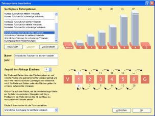 Tutorsysteme